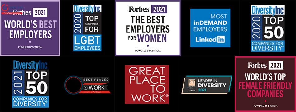 Danh hiệu của AstraZeneca