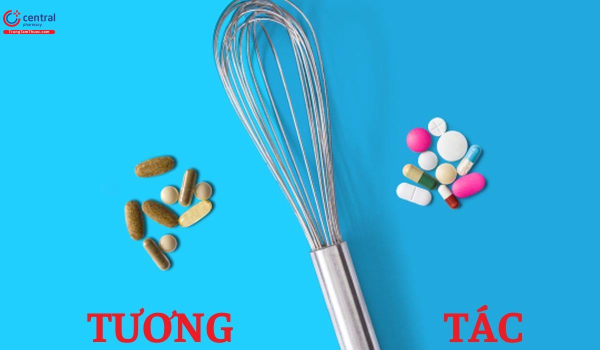 Tương tác của Levofloxacin