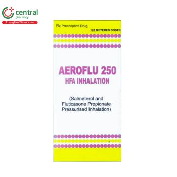 Aeroflu 250 HFA Inhalation