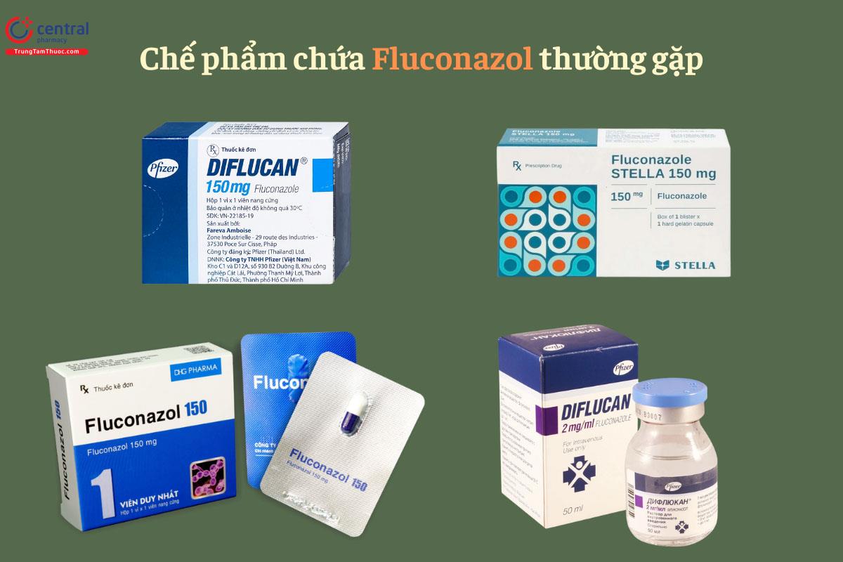 Một số chế phẩm chứa Fluconazol thường gặp