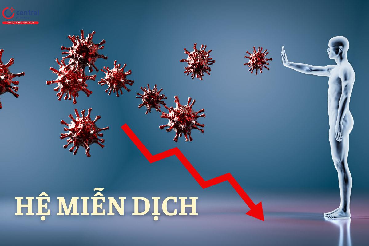 Nguyên nhân dẫn đến nhiễm nấm