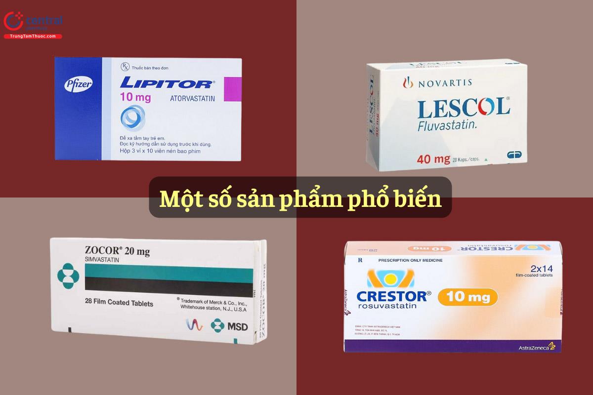 Một số sản phẩm chứa hoạt chất nhóm Statin