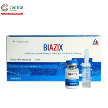 Biazix 500mg