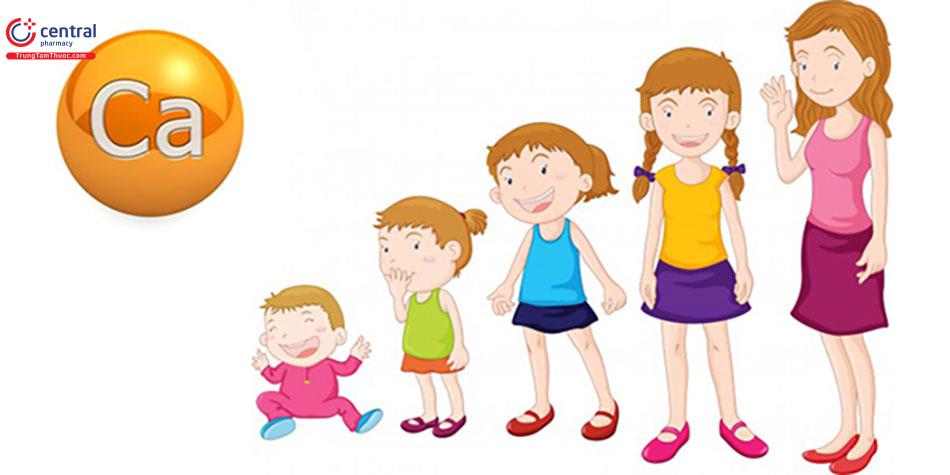 Bổ sung Calci cho trẻ
