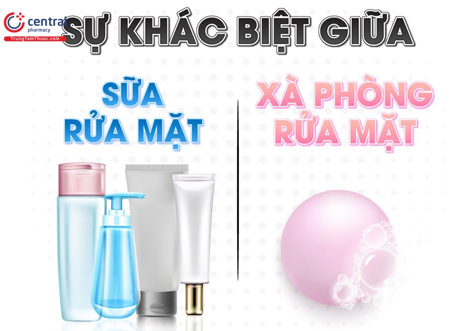 Các loại sữa rửa mặt được ưa chuộng nhất hiện nay