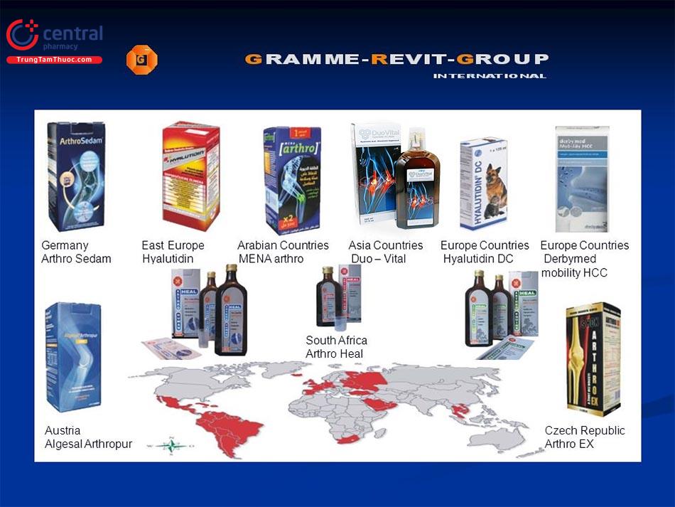 DuoVital được tin dùng tại nhiều quốc gia trên toàn thế giới