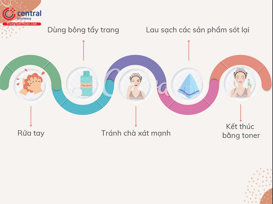 Cách sử dụng nước tẩy trang
