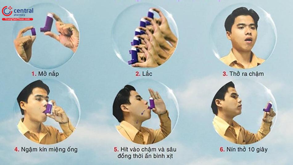 Cách sử dụng bình xịt định liều