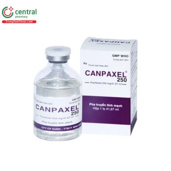 Canpaxel 250