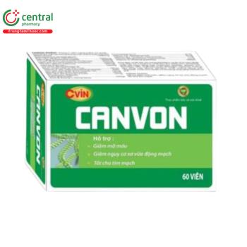 Canvon