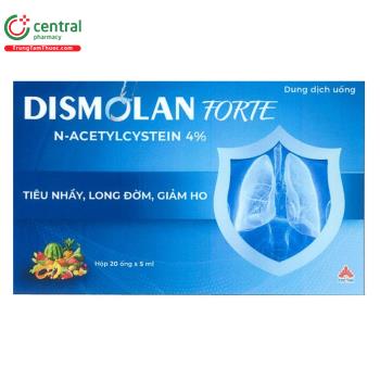 Dismolan forte 4%