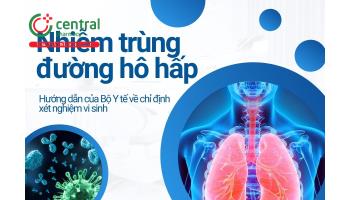Nhiễm trùng đường hô hấp - Hướng dẫn của Bộ Y tế về chỉ định xét nghiệm vi sinh