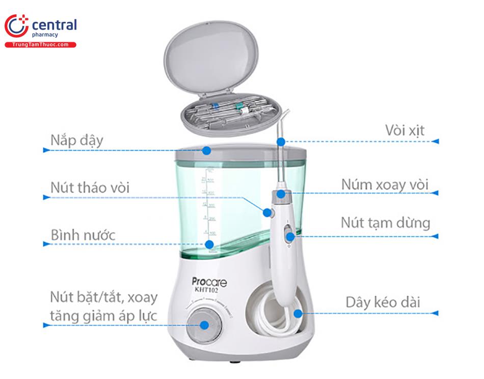 Cấu tạo của Máy tăm nước cắm điện