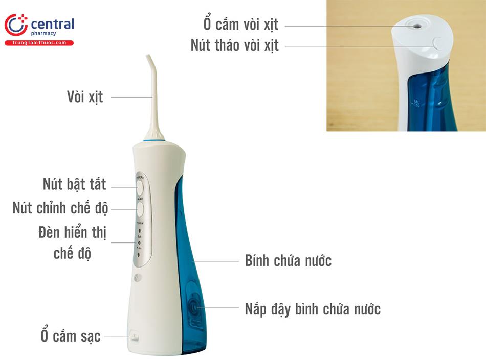 Cấu tạo của Máy tăm nước sạc pin