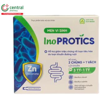 Men Vi Sinh Inoprotics