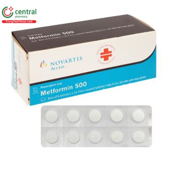 Metformin 500 Novartis