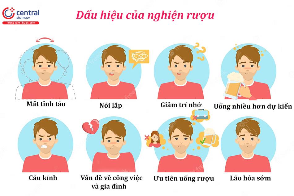 Dấu hiệu của nghiện rượu