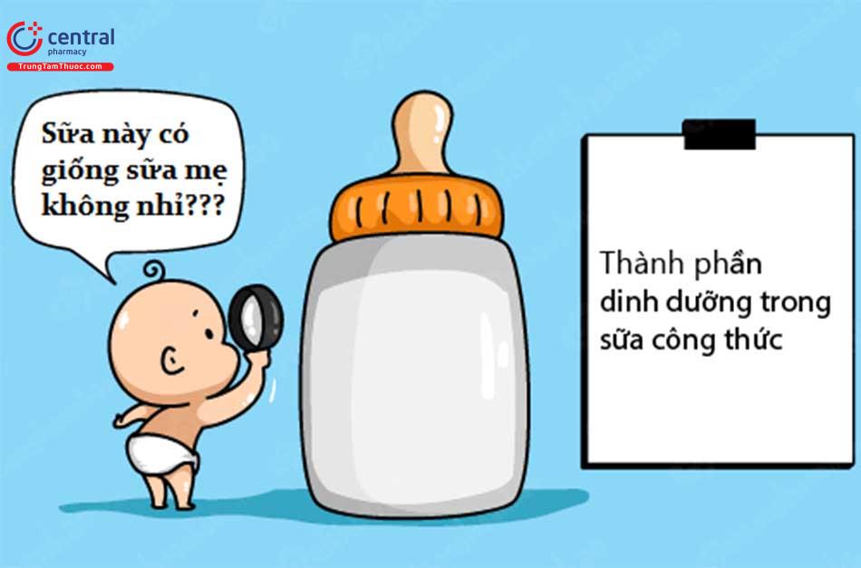 Thành phần của sữa công thức tương tự như sữa mẹ