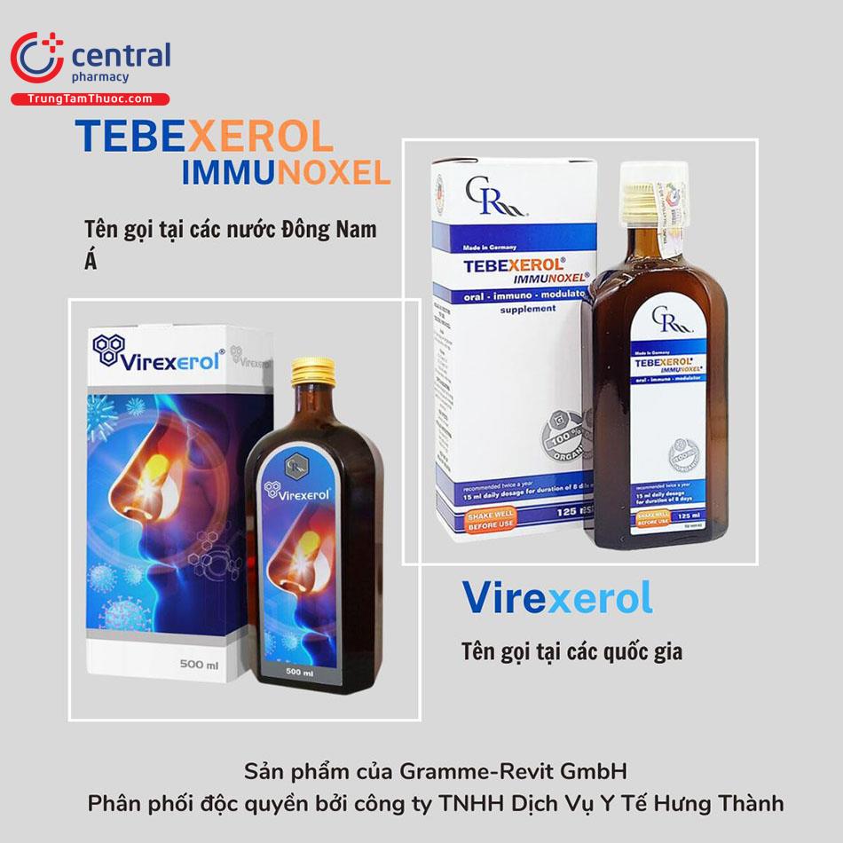 Tên gọi khác của Tebexeol được tin dùng tại nhiều quốc gia khác trên thế giới