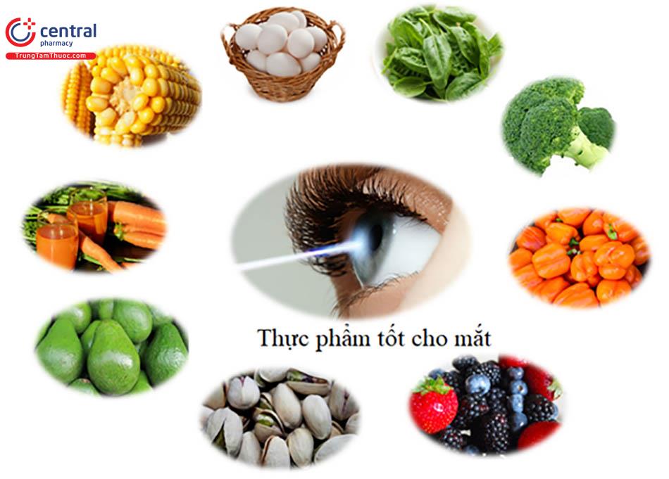Thực phẩm giúp bổ mắt
