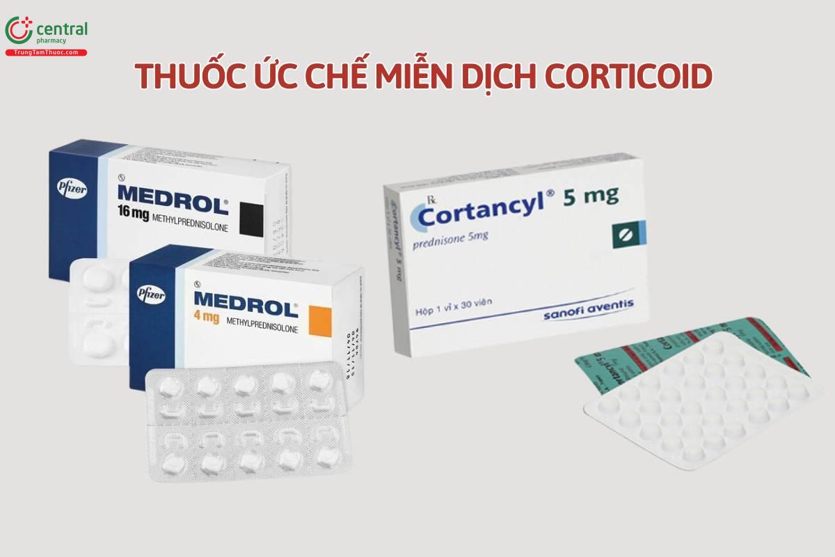 Thuốc corticoid