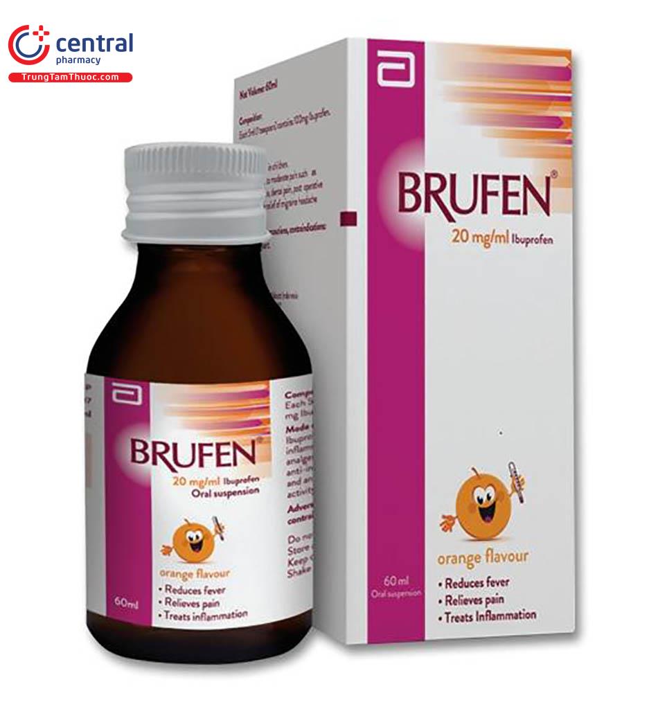 Thuốc hạ sốt Brufen