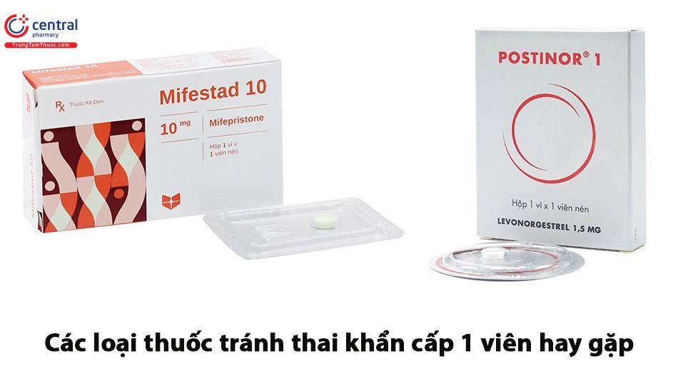 Các loại thuốc tránh thai khẩn cấp 1 viên hay gặp