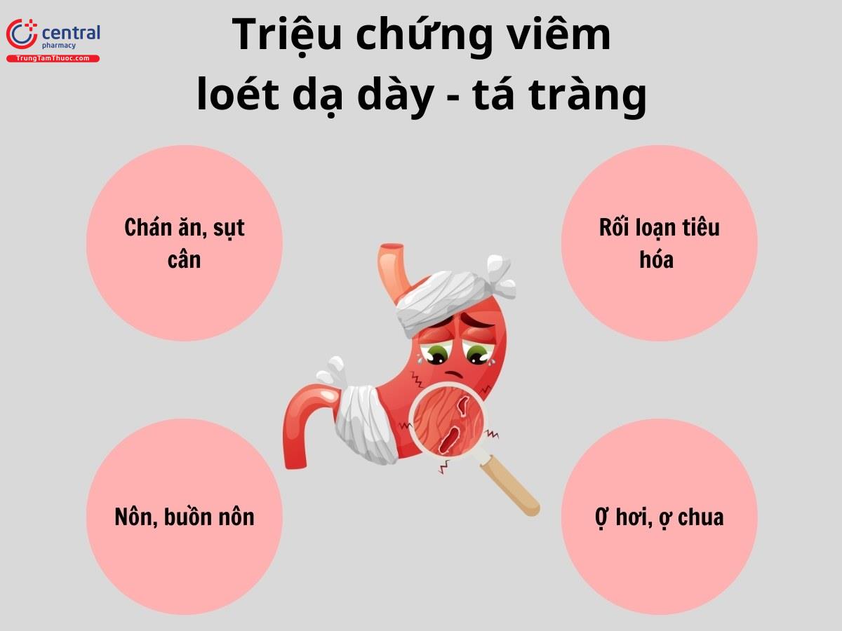 Triệu chứng của bệnh viêm loét dạ dày - tá tràng
