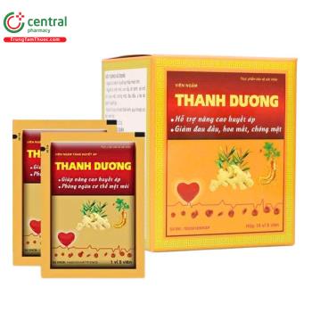 Viên Ngậm Thanh Dương
